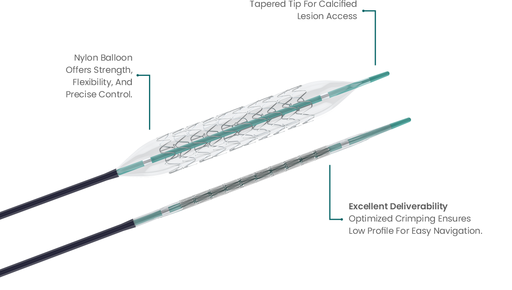 microflex